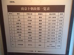 iphone_upload_pic-孙权墓遗址