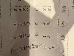 -陈大锅·岳阳鱼馆·地道岳阳菜(美食街店)