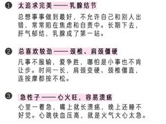 -名医堂永康中医·推拿正骨·针灸·艾灸