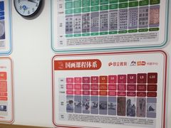 -昂立少儿成长中心(浦东蓝村路地铁站校区)