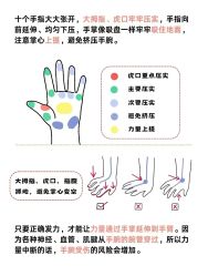 点击看大图 -玛尼瑜伽·普拉提