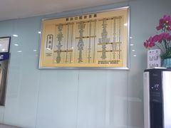 -新达口腔(华东理工大学店)