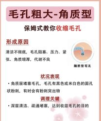 -苗方清颜痘肌研究所