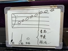 -珠江钢琴艺术中心(文一路店)