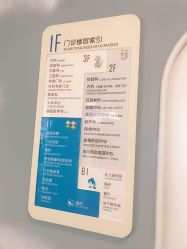 -苏州大学附属儿童医院(园区总院)