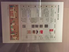 iphone_upload_pic-西安大唐西市博物馆