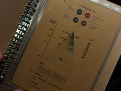 -EDAMAME₁ 枝豆