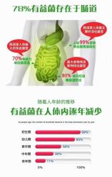 -可丽可心身材管理中心