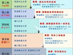 -新航道雅思托福·留学·考研培训(人民广场校区)