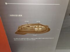 -马王堆汉墓遗址