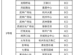 -西湖文化广场
