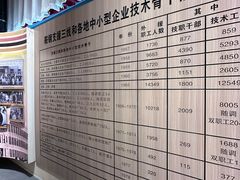 -鞍钢博物馆