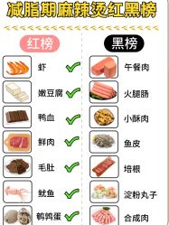 -Fundi张玉珊修身堂·indiba·BTL科技瘦身