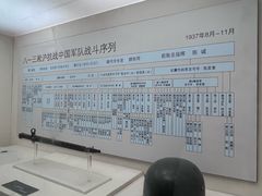 -上海大陆银行仓库旧址