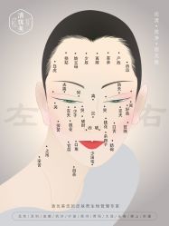 -清疣美疣·痣·斑净肤中心