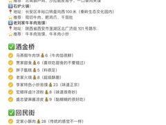 -西安大兴善寺