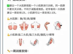 -NRG健身私教CLUB(打浦桥店)