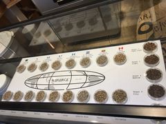 -% Arabica(京都东山店)