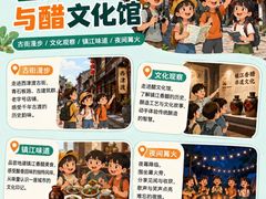 -镇江中国醋文化博物馆