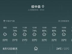 -东戴河风景区-止锚湾