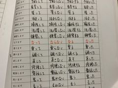 -帝京日语(春熙路旗舰校区)