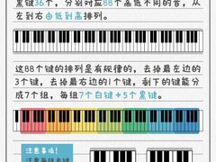 -MusicLife音乐(浦东校区)