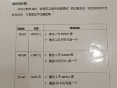 -睿趣疯狂机器人·乐高·编程·STEM(橡树湾中心)