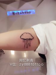 iphone_upload_pic-周忆刺青原创设计定制