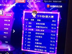 -蓝乐光量贩KTV(浦东禹悦汇店)