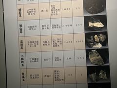 -荆州博物馆
