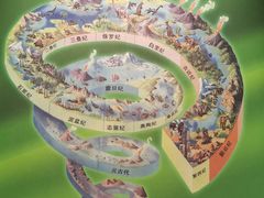 -辽宁古生物博物馆