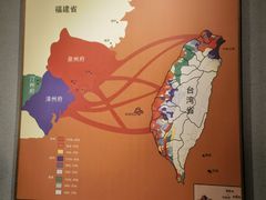 -中国闽台缘博物馆