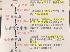 -坛南湾阿强农家乐.海鲜大排档老字号(福州地标美食店)