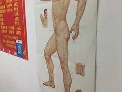 -赵氏盲人按摩(武林门店)