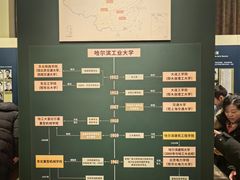 -哈尔滨工业大学-博物馆