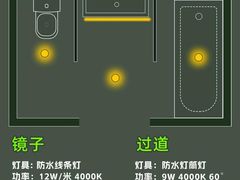 -居丽装饰空间设计(总部)