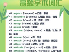 -新东方国际教育·雅思托福(裕德路校区)