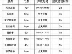 -必点海鲜·海肠捞饭大王(滨江道店)