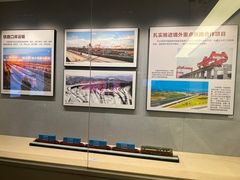-中国铁道博物馆(正阳门馆)