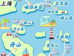 -魚當家
