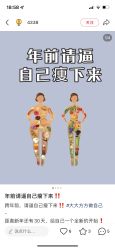 -Fundi张玉珊修身堂·indiba·BTL科技瘦身