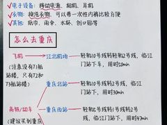 -埠口精酿夜景餐酒吧· BREWPORT BISTRO(长嘉汇重庆之眼店)