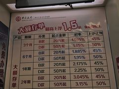 -中国银行(江北支行)