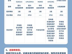 -闽龙广场