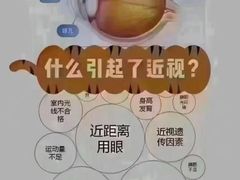 -宝视达眼镜(周口市广场店)