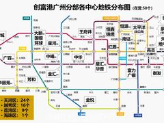 -天河体育中心