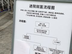 -上海市徐汇区口腔医院