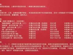 -呷哺呷哺 黄金牧场 (大港油田幸福广场店)