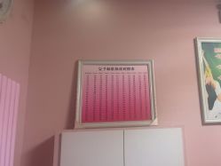 -香薇妮丝·定制减肥·身材管理