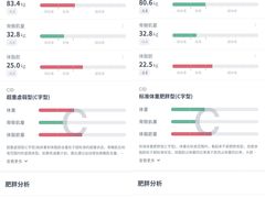 -佳禾健身(三元里店)